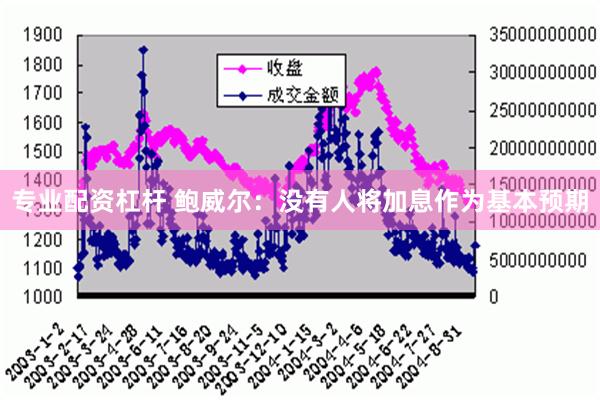 专业配资杠杆 鲍威尔：没有人将加息作为基本预期