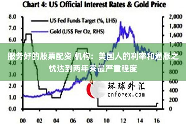 服务好的股票配资 机构：美国人的利率和通胀之忧达到两年来最严重程度