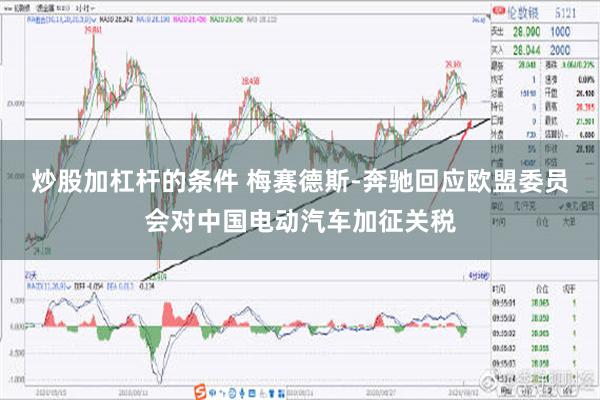 炒股加杠杆的条件 梅赛德斯-奔驰回应欧盟委员会对中国电动汽车加征关税