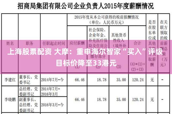 上海股票配资 大摩：重申海尔智家“买入”评级 目标价降至33港元