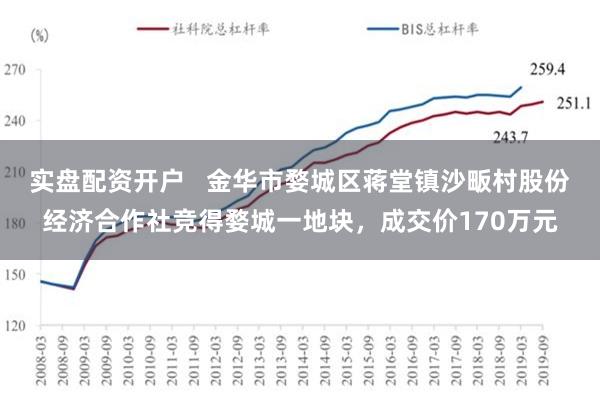 实盘配资开户   金华市婺城区蒋堂镇沙畈村股份经济合作社竞得婺城一地块，成交价170万元