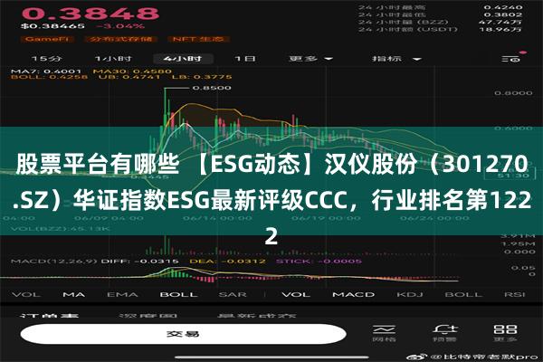 股票平台有哪些 【ESG动态】汉仪股份（301270.SZ）华证指数ESG最新评级CCC，行业排名第122