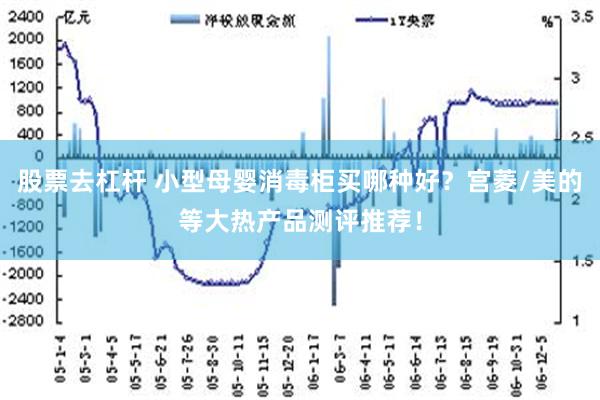 股票去杠杆 小型母婴消毒柜买哪种好？宫菱/美的等大热产品测评推荐！