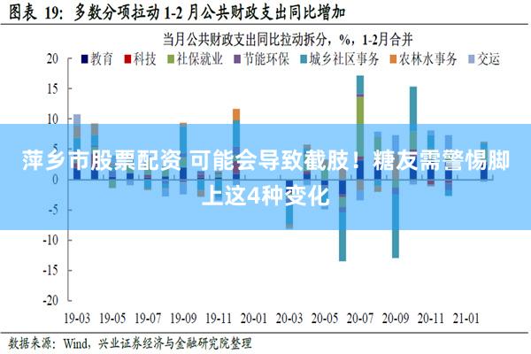 萍乡市股票配资 可能会导致截肢！糖友需警惕脚上这4种变化