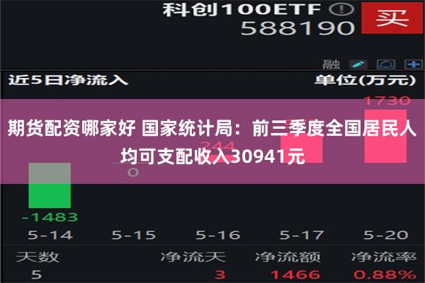 期货配资哪家好 国家统计局：前三季度全国居民人均可支配收入30941元