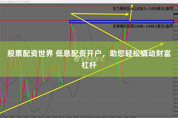 股票配资世界 低息配资开户，助您轻松撬动财富杠杆