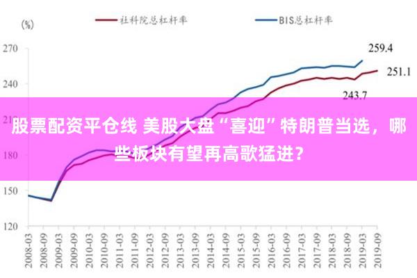 股票配资平仓线 美股大盘“喜迎”特朗普当选，哪些板块有望再高歌猛进？