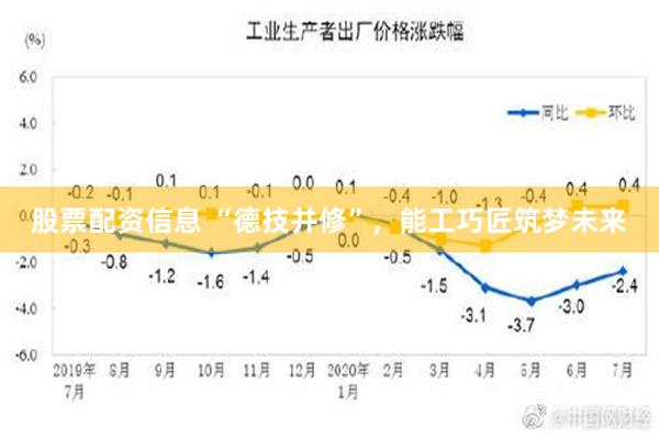 股票配资信息 “德技并修”，能工巧匠筑梦未来