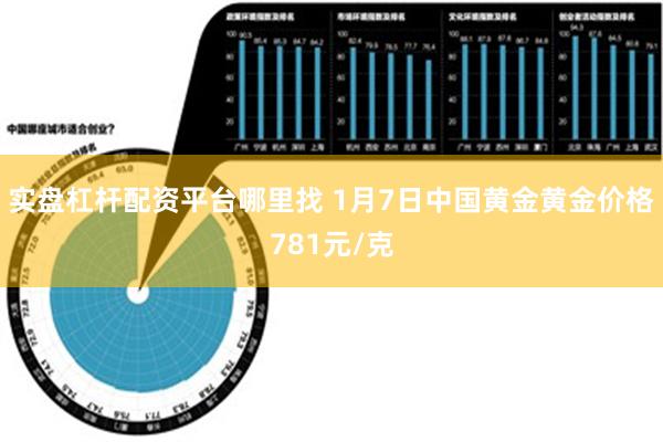 实盘杠杆配资平台哪里找 1月7日中国黄金黄金价格781元/克