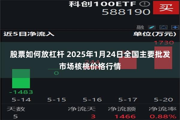 股票如何放杠杆 2025年1月24日全国主要批发市场核桃价格行情