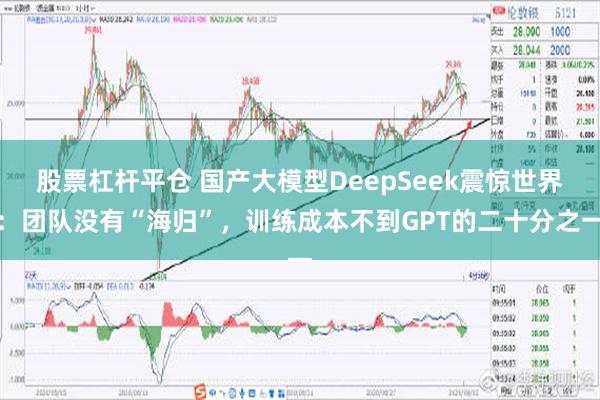 股票杠杆平仓 国产大模型DeepSeek震惊世界：团队没有“海归”，训练成本不到GPT的二十分之一