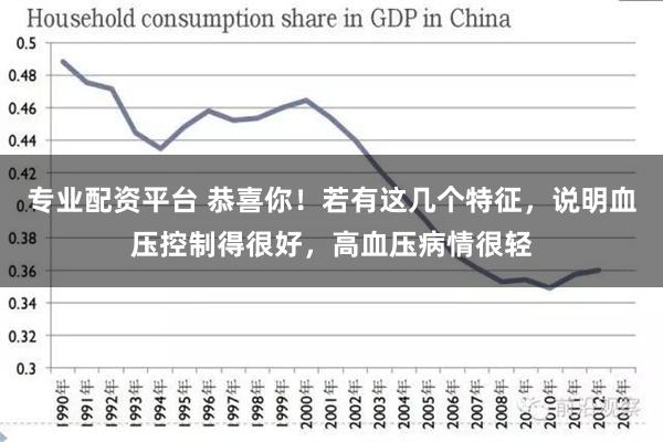 专业配资平台 恭喜你！若有这几个特征，说明血压控制得很好，高血压病情很轻